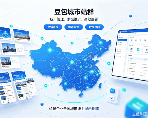 浚县豆包城市站群